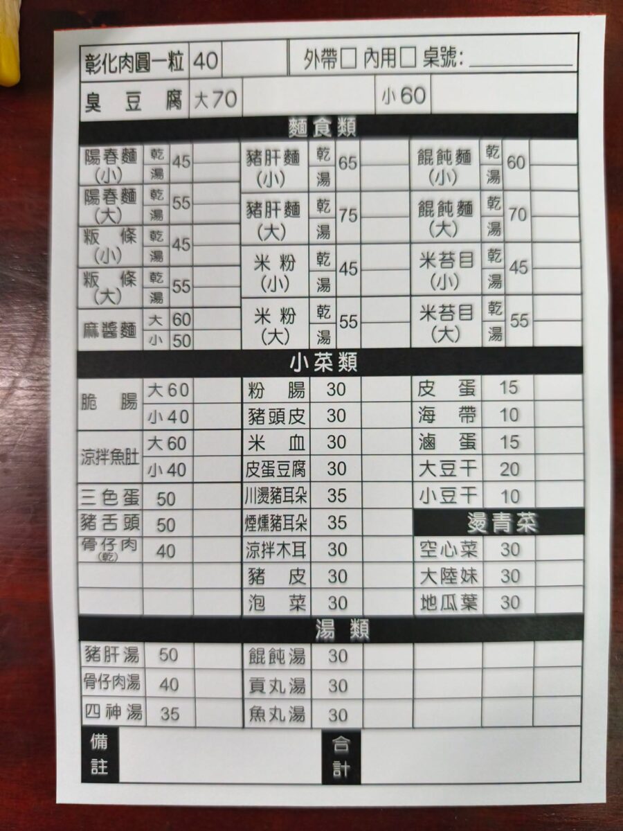 中都彰化肉圓陽春麵‧將近一甲子的老味道,小吃攤賣的不只是古早味還有的是人情味 - 第6張圖 中都彰化肉圓陽春麵‧將近一甲子的老味道,小吃攤賣的不只是古早味還有的是人情味