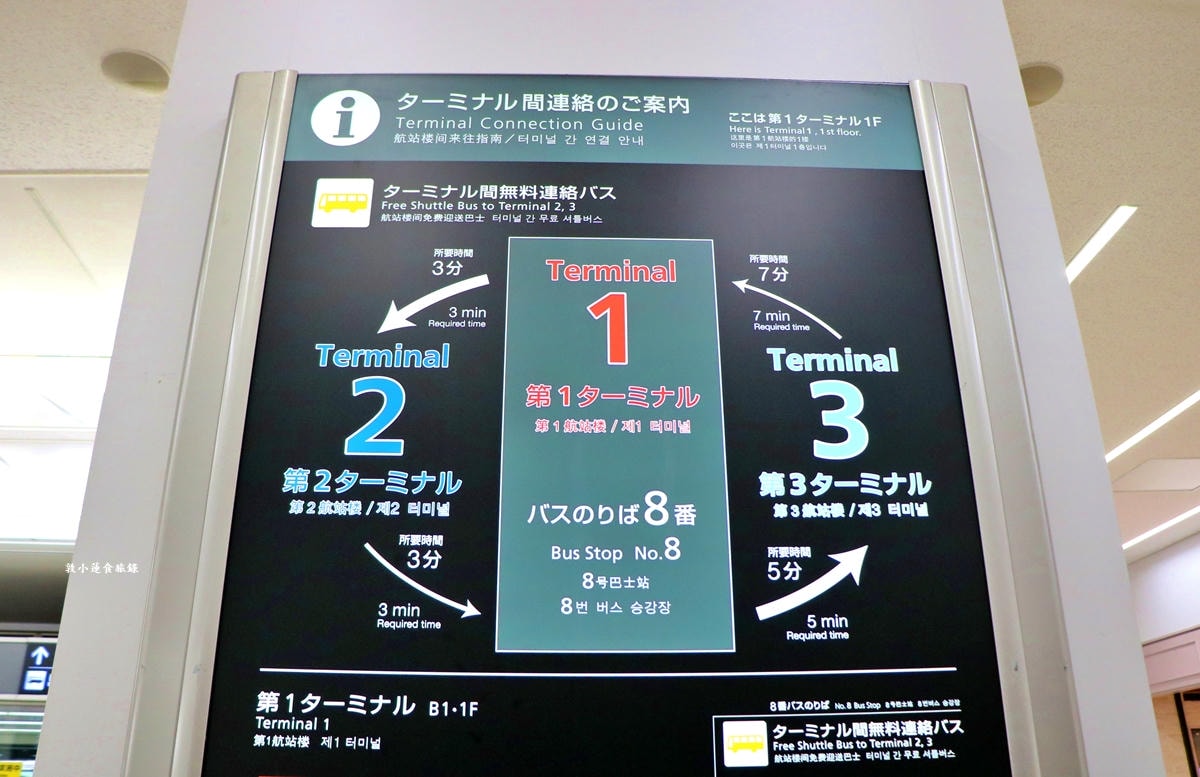 【東京】Haneda Airport 東京羽田機場第一航廈機場‧世界最乾淨的機場，日本國內線航班美食、逛街、交通轉接超便利
