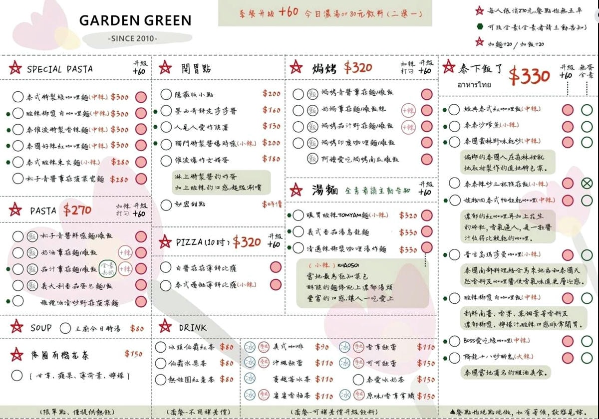 Garden green泰義蔬食咖啡館‧圓山山腳下低調蔬食餐館，不一樣的清邁辣椰漿咖哩湯炸麵