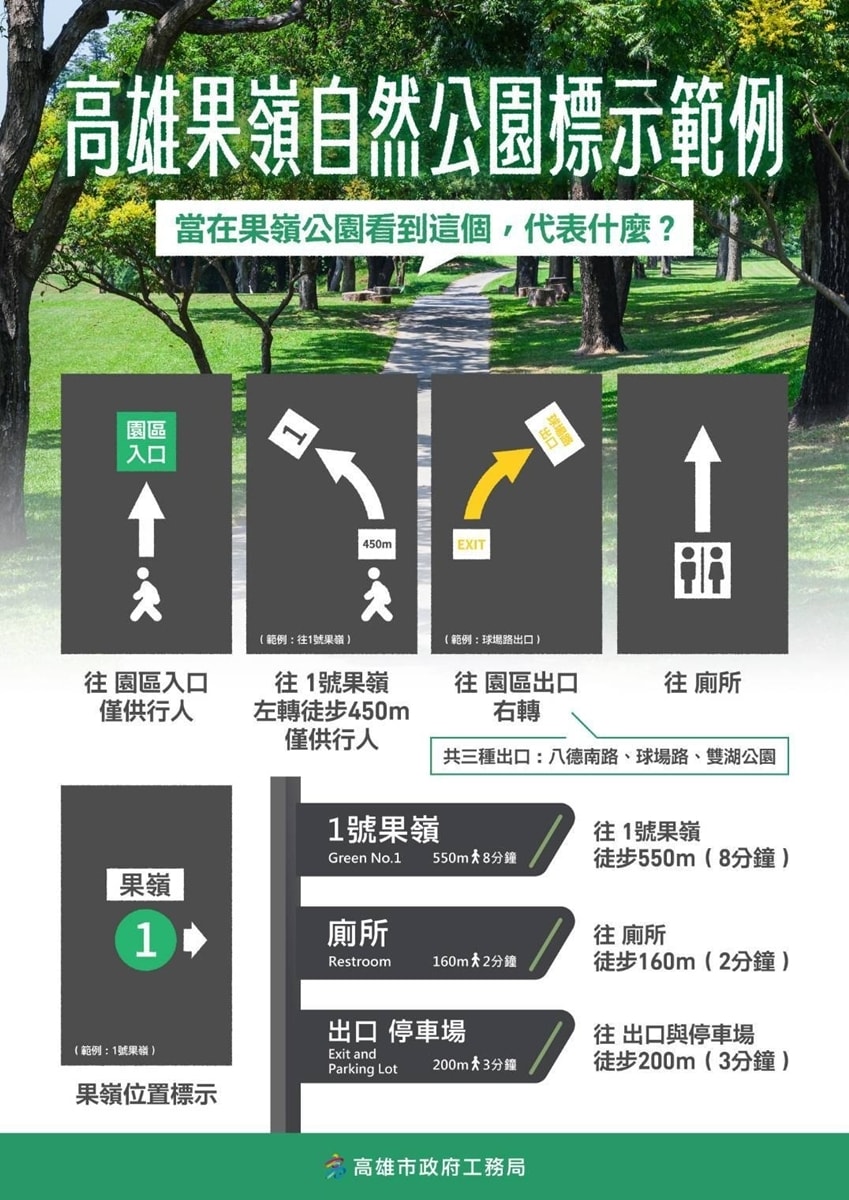 高雄果嶺自然公園‧高爾夫球場再生超級生態自然公園,佔地70公頃,90種鳥類生態,遠眺北大武山秋賞落羽松!! - 第16張圖 高雄果嶺自然公園‧高爾夫球場再生超級生態自然公園,佔地70公頃,90種鳥類生態,遠眺北大武山秋賞落羽松!!
