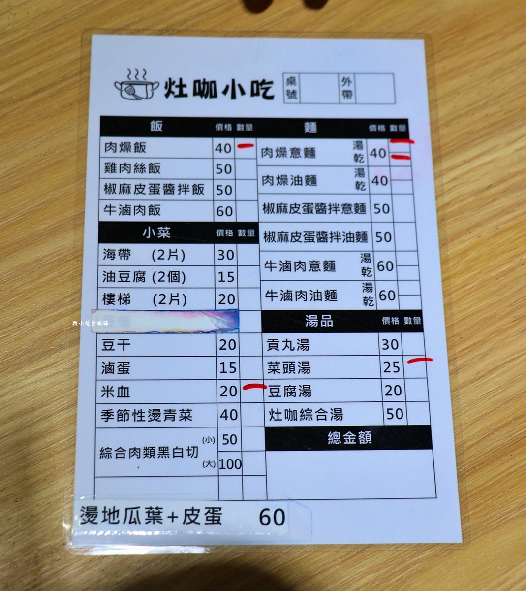 灶咖小吃 味媽媽灶咖小吃‧漁池在地小吃，環境清幽口味偏清淡，重口味者別錯過椒麻皮蛋醬拌麵、飯