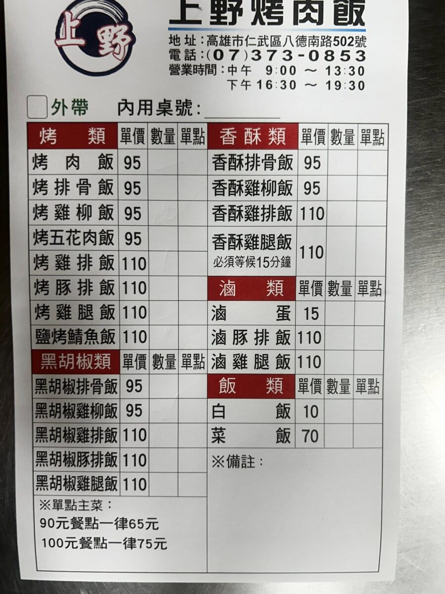 上野烤肉飯 仁武店‧不能錯過烤豬五花、烤雞排飯、雞柳飯,份量極多又平價的便當店 - 第4張圖 上野烤肉飯 仁武店‧不能錯過烤豬五花、烤雞排飯、雞柳飯,份量極多又平價的便當店