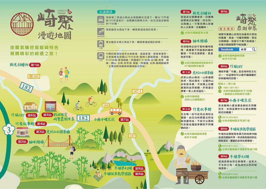 台南一日遊‧台南龍崎老街再造 崎聚市集 台南親子遊最新攻略景點 - 第2張圖 2