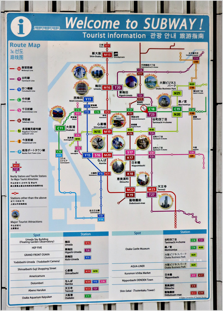 【日本‧大阪】京阪六天五夜‧大阪城 日本三大名城之一探訪日本古蹟文物 - 第7張圖 IMG_7290