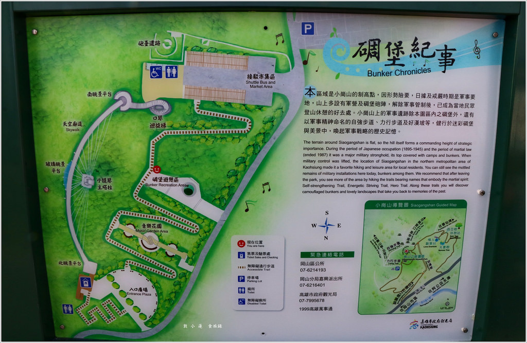 崗山之眼‧小崗山天空迴廊園區 88公尺長空中步道 鳥瞰阿公店水庫 - 第6張圖 IMG_5032