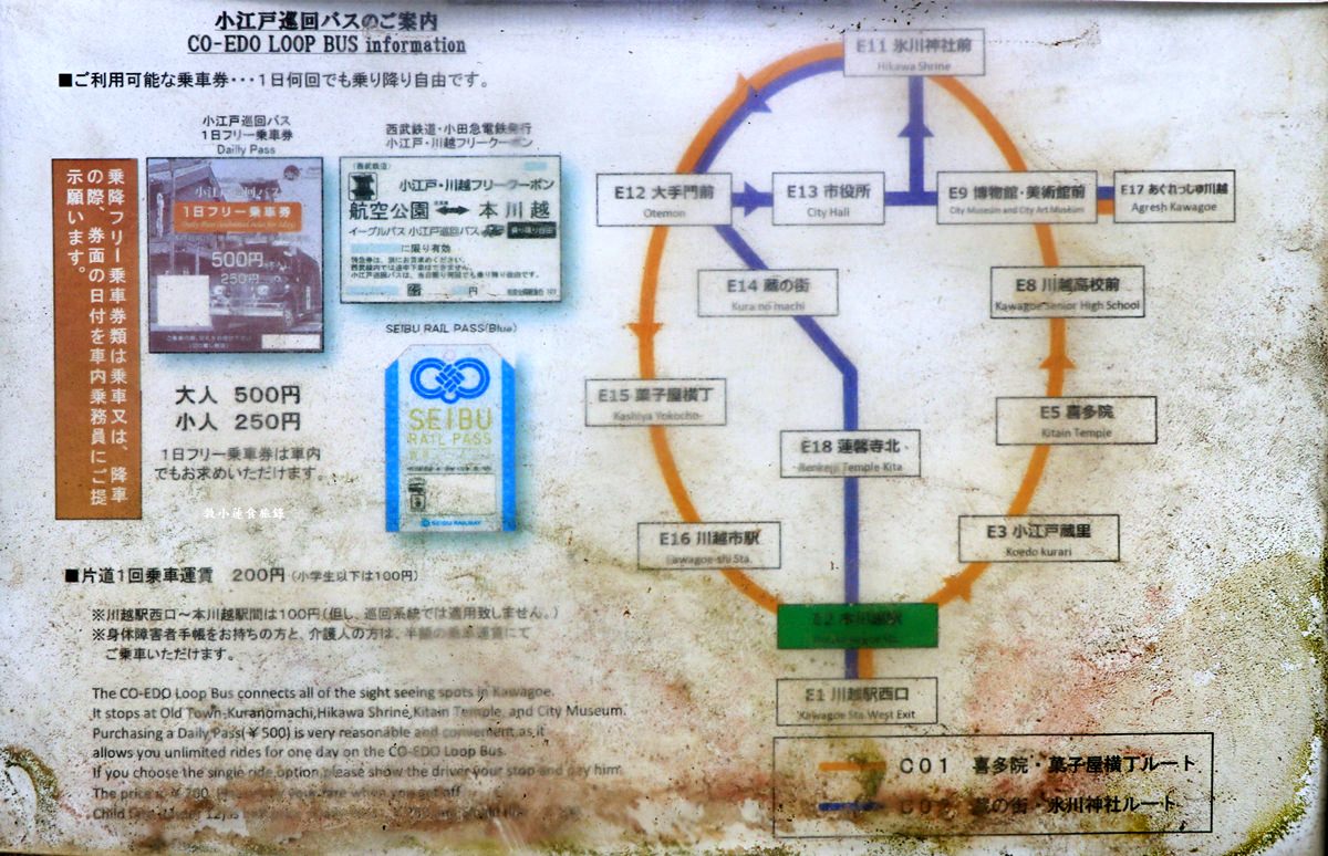 【崎玉川越】小江戸川越一番商店街‧保留江戶風情，明治、大正、昭和、平成四個時代