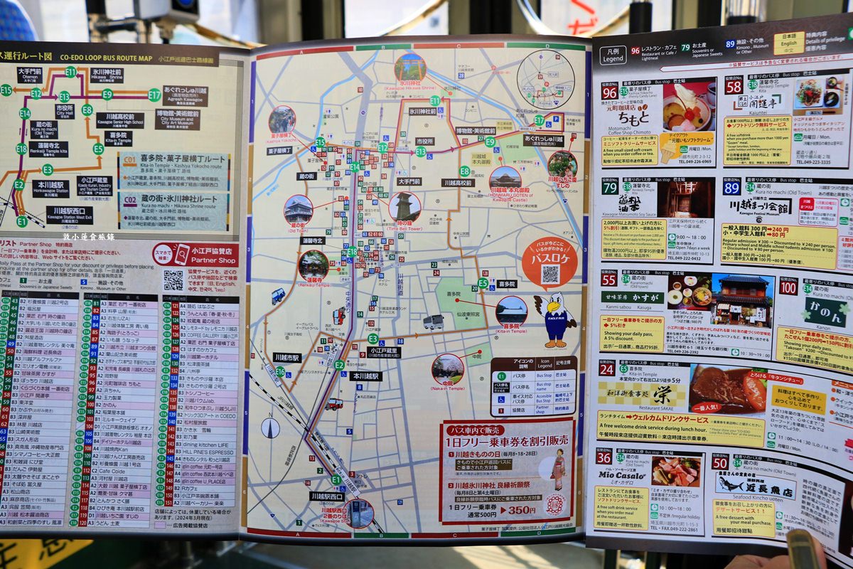 【崎玉川越】小江戸川越一番商店街‧保留江戶風情，明治、大正、昭和、平成四個時代