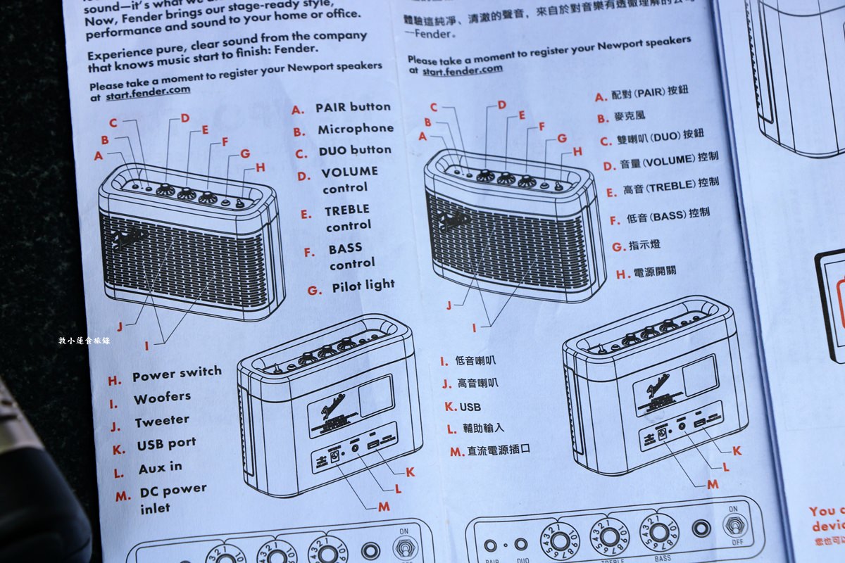 【3C推薦】Fender Newport2藍牙喇叭‧復古新潮流，外型及小攜帶方便，高優量音質饗宴