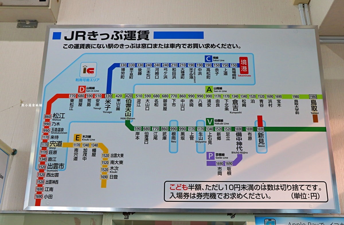 【鳥取境港】鬼太郎境港駅‧歡迎來到鬼太郎故鄉,乘坐鬼太郎列車暢遊妖怪世界 - 第26張圖 【鳥取境港】鬼太郎境港駅‧歡迎來到鬼太郎故鄉,乘坐鬼太郎列車暢遊妖怪世界