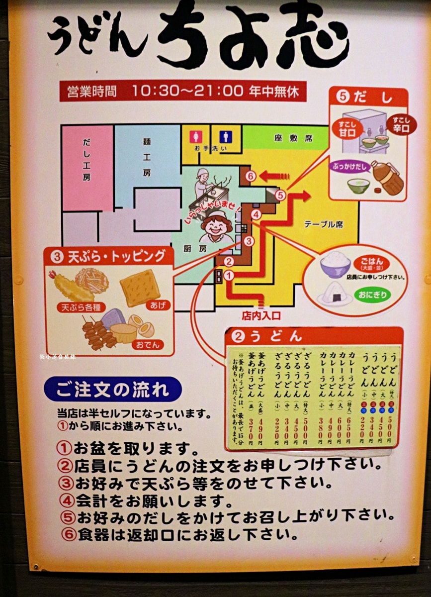 【日本鳥取】手打ちうどん ちよ志 南吉方店‧山陰第一家自助烏龍麵店,超人氣烏龍麵 ちよ志,只要220日圓就能吃到現煮超Q烏龍麵 - 第3張圖 【日本鳥取】手打ちうどん ちよ志 南吉方店‧山陰第一家自助烏龍麵店,超人氣烏龍麵 ちよ志,只要220日圓就能吃到現煮超Q烏龍麵