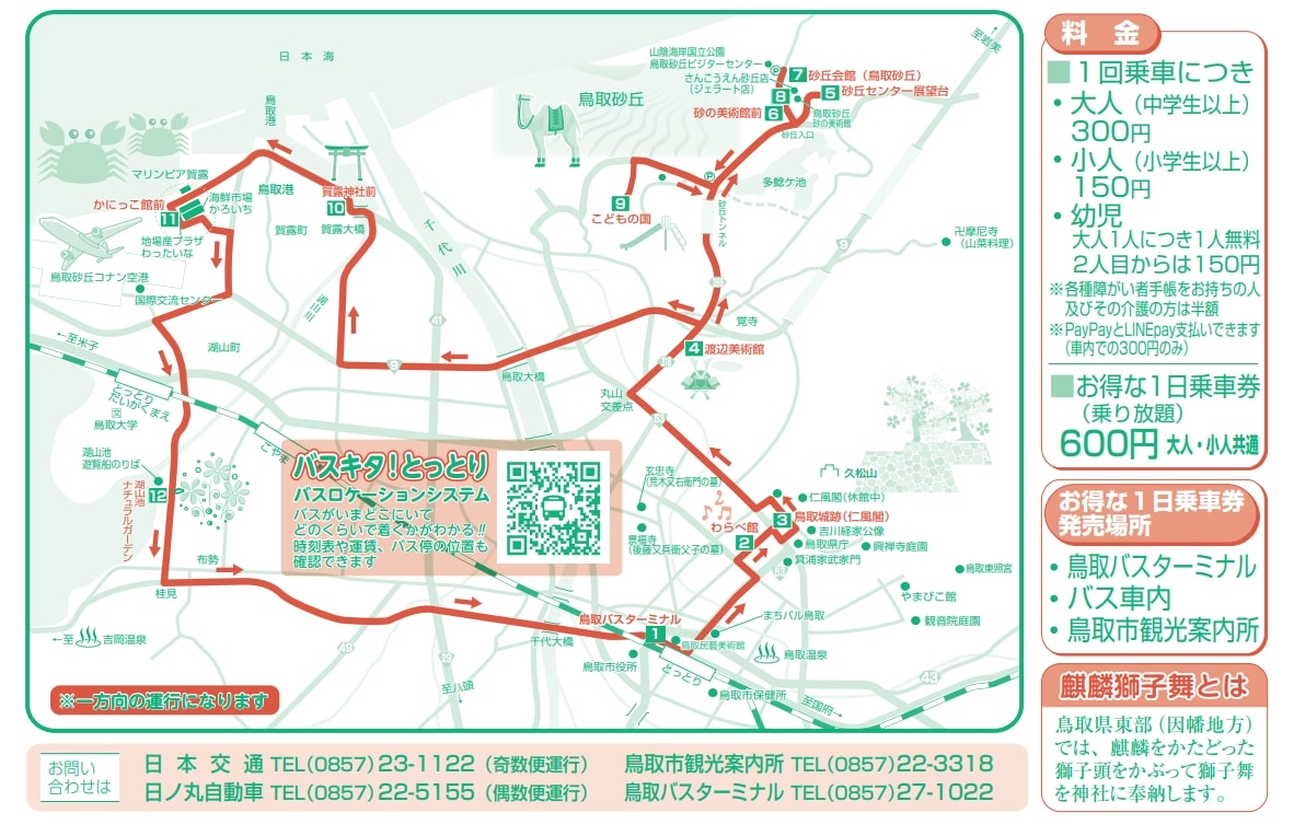 【日本鳥取】鳥取砂丘‧鳥取必訪天然景觀，日本最大規模的海岸砂丘，讓你爬到退腿的馬背山丘