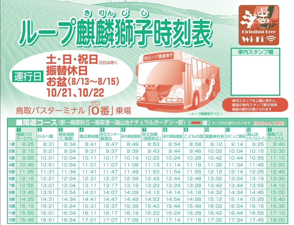 【日本鳥取】鳥取砂丘‧鳥取必訪天然景觀，日本最大規模的海岸砂丘，讓你爬到退腿的馬背山丘