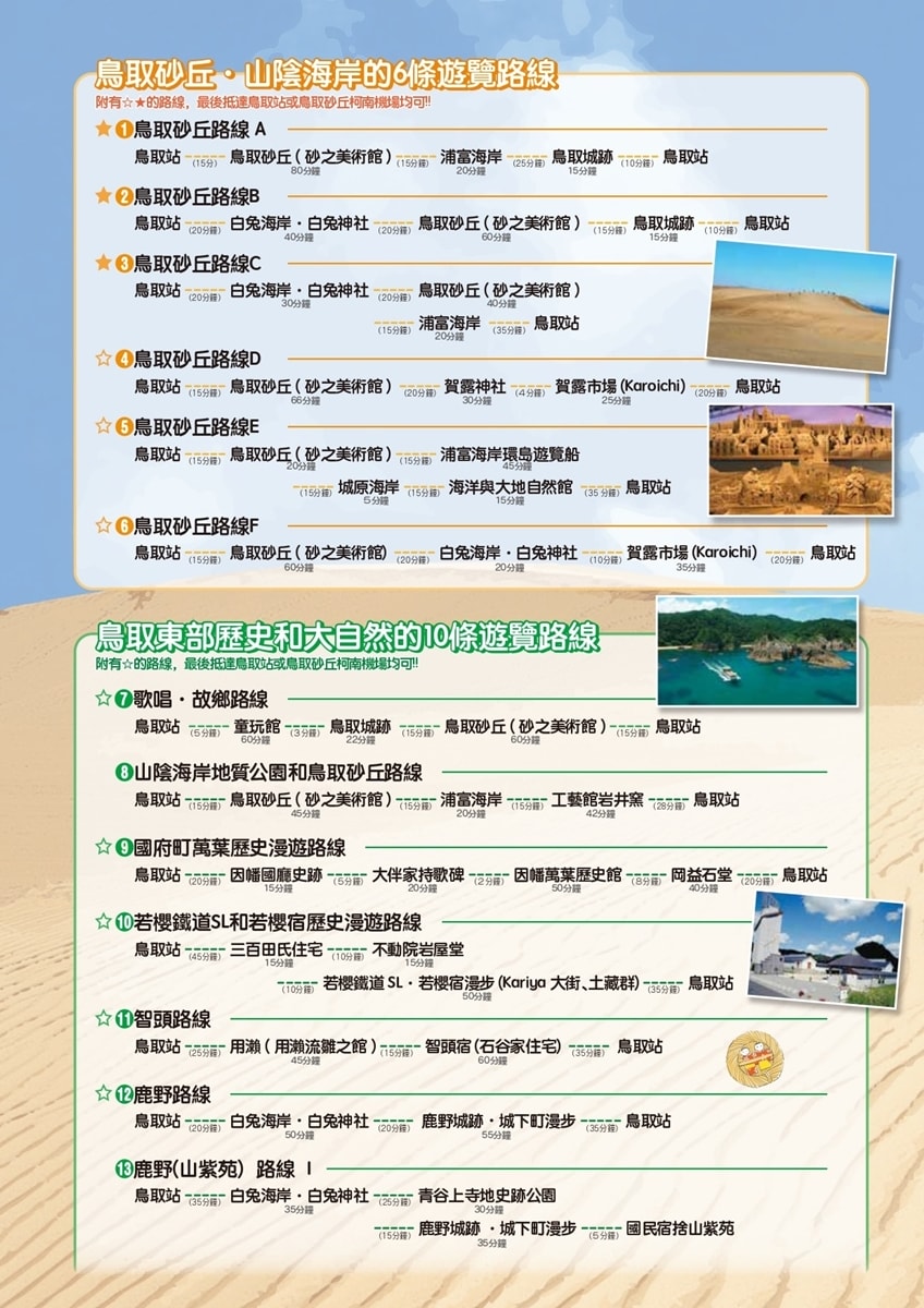 【日本鳥取】鳥取周遊計程車旅遊套餐 懶人包‧3小時4000包車暢遊鳥取市23條周邊景點,無需提前預約,當天即可現出發 - 第5張圖 【日本鳥取】鳥取周遊計程車旅遊套餐 懶人包‧3小時4000包車暢遊鳥取市23條周邊景點,無需提前預約,當天即可現出發