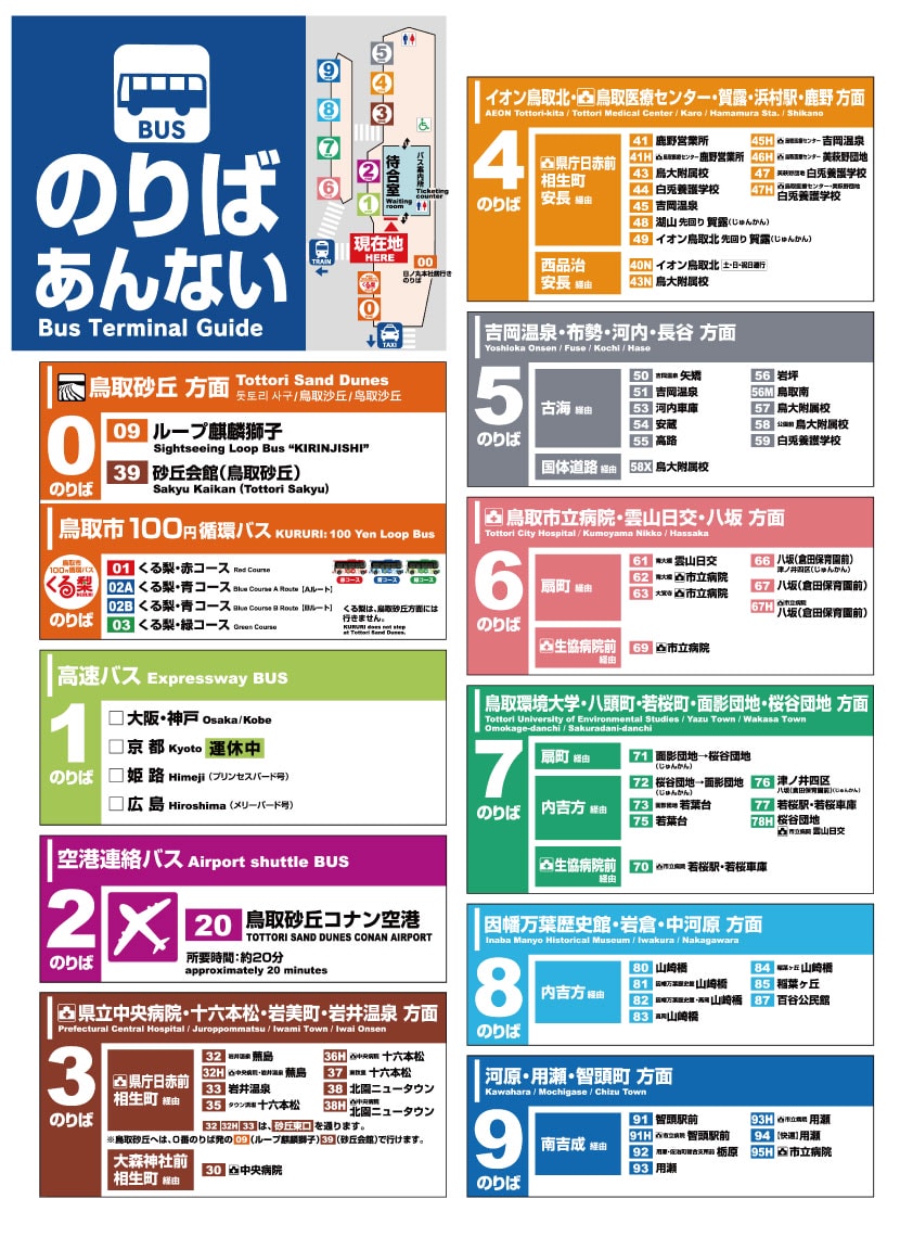 【日本鳥取】鳥取砂丘‧鳥取必訪天然景觀，日本最大規模的海岸砂丘，讓你爬到退腿的馬背山丘