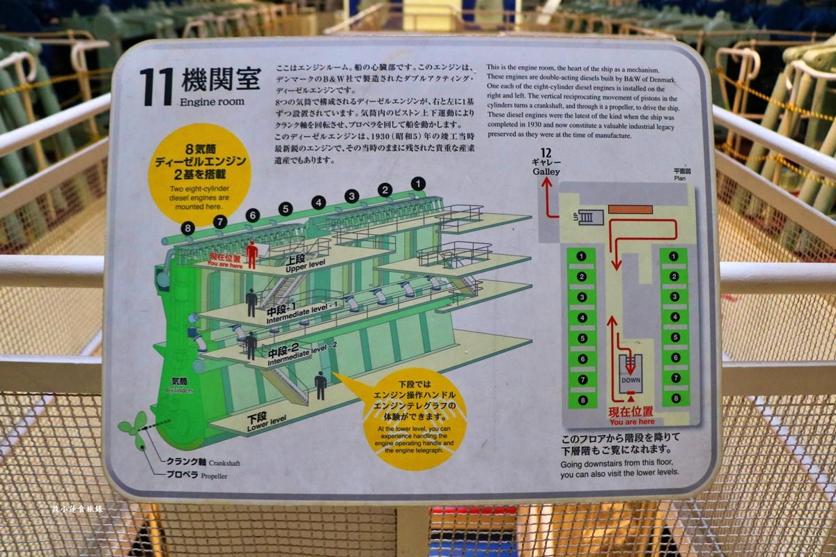 【神奈川橫濱】冰川丸號 郵輪博物館‧二戰前的遠洋客貨船,橫濱必走景點冰川丸號郵輪博物館 - 第37張圖 【神奈川橫濱】冰川丸號 郵輪博物館‧二戰前的遠洋客貨船,橫濱必走景點冰川丸號郵輪博物館