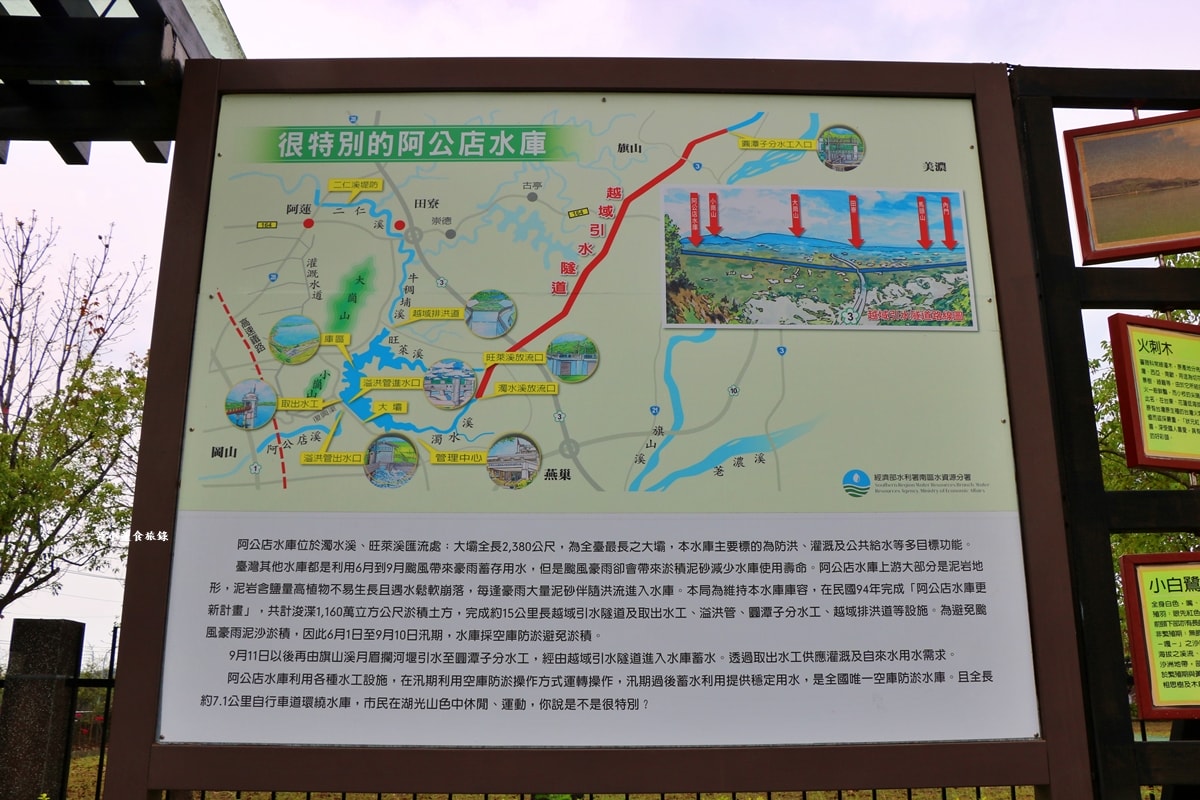 阿公店水庫環湖步道‧全台首條環水庫自行車道,O型環狀全長10公里,高雄最安全的單車步道 - 第5張圖 阿公店水庫環湖步道‧全台首條環水庫自行車道,O型環狀全長10公里,高雄最安全的單車步道