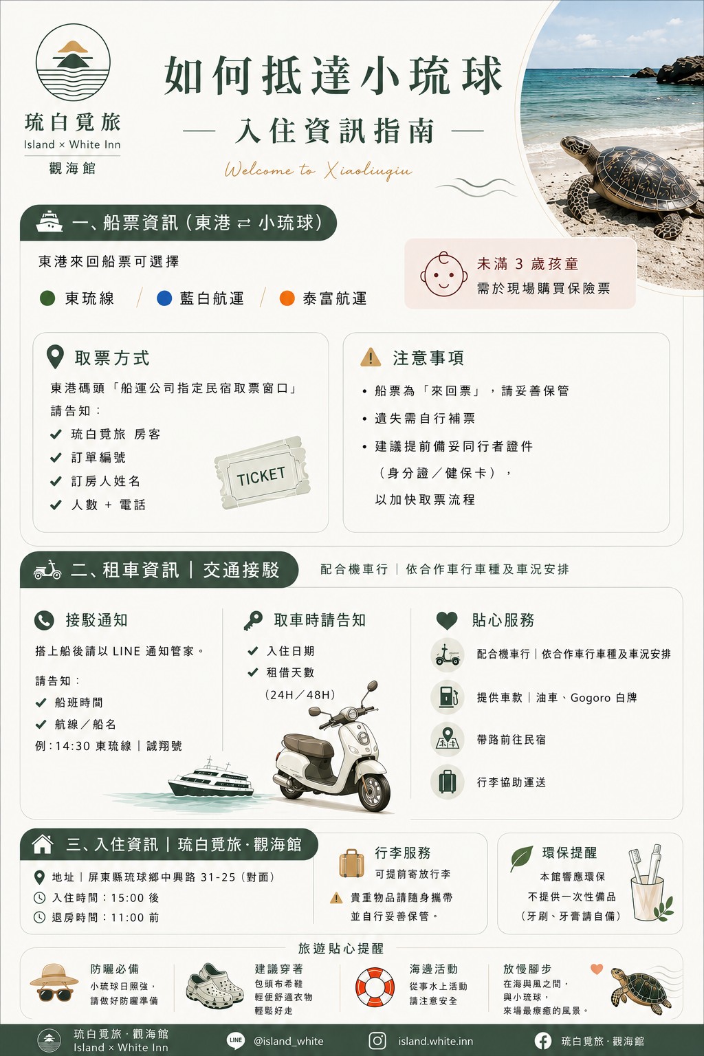 【小琉球民宿推薦】琉白覓旅．觀海館 Island × White Inn｜小琉球首間飯店規格民宿，精品海景住宿！